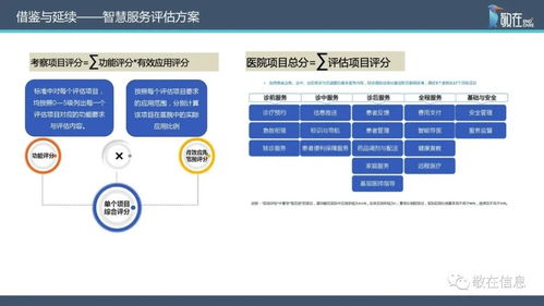 智慧管理分级标准解读 信息产品与服务在支持医院智慧管理等级评价中的作用