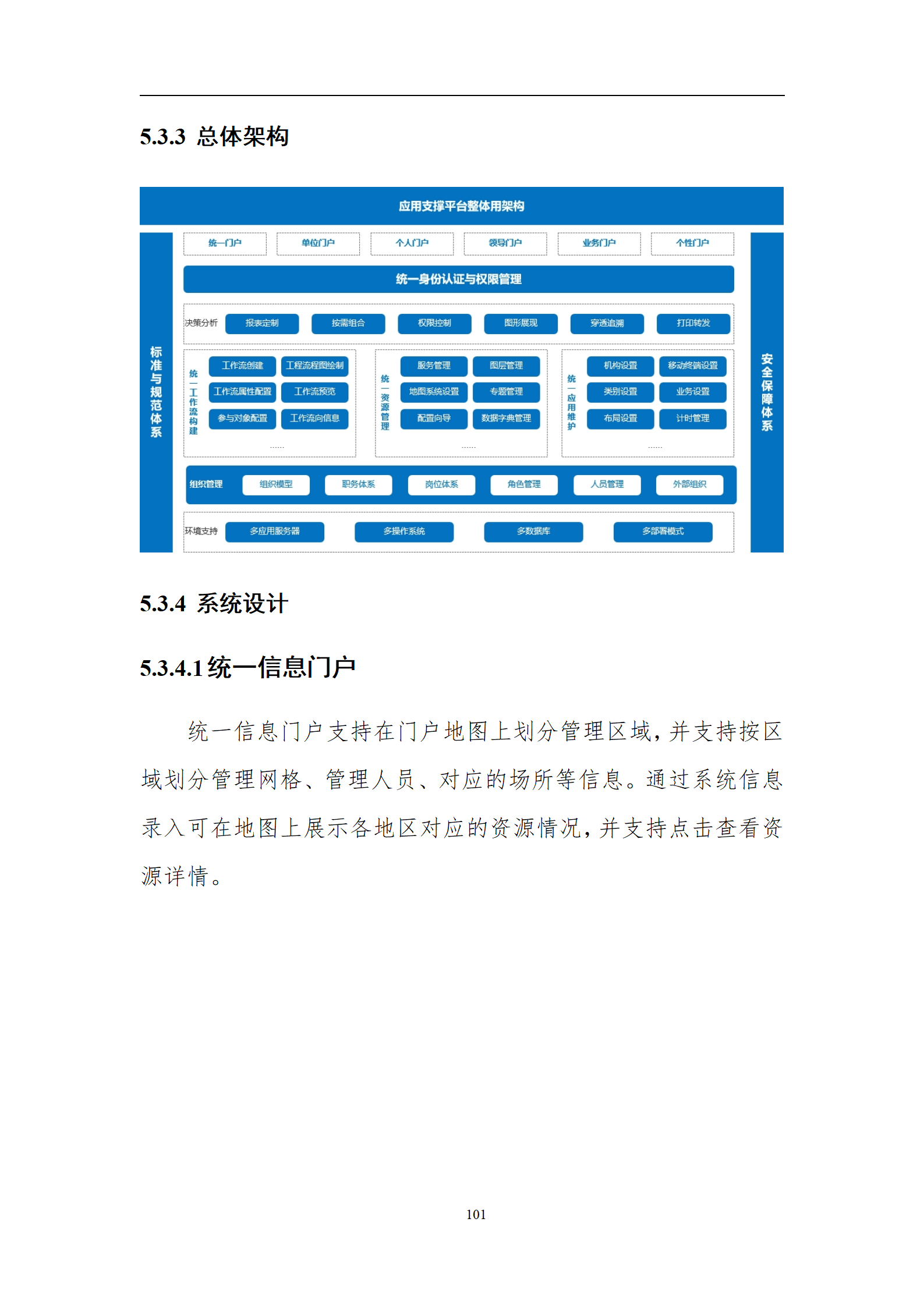 智能工厂整体蓝图 架构设计与信息化战略